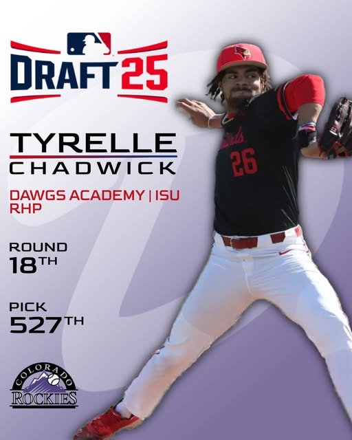 Several ex-WCBL players selected in MLB draft