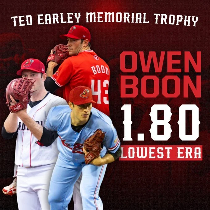 Hamilton Cardinals' Boon named IBL Pitcher of the Year