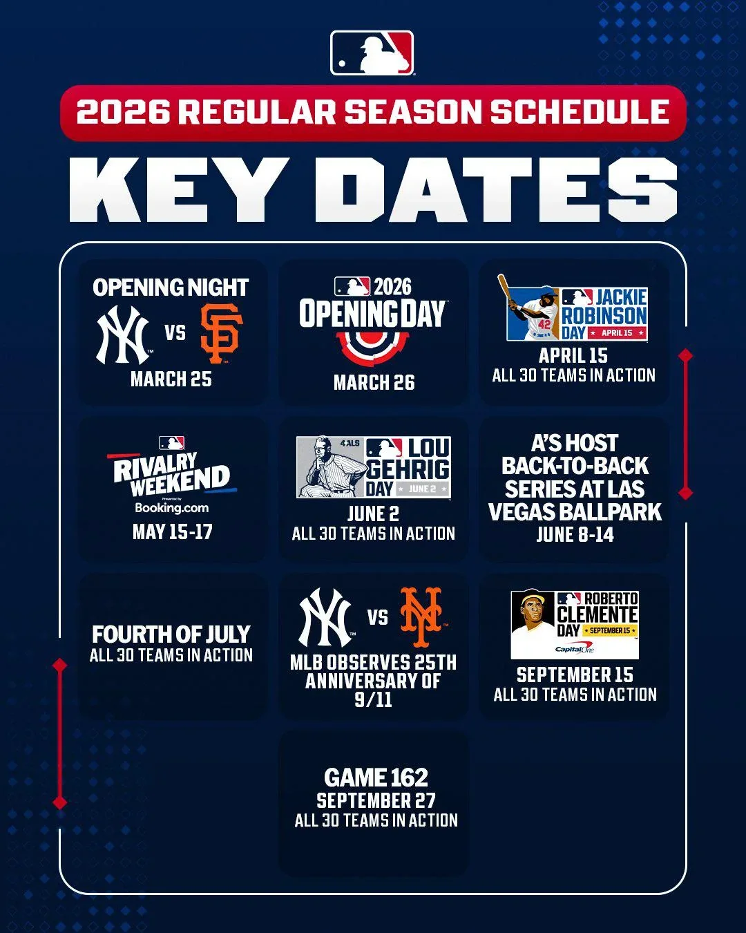 MLB announces 2026 schedule