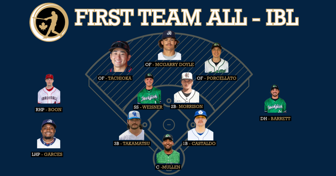 Intercounty Baseball League unveils All-IBL teams