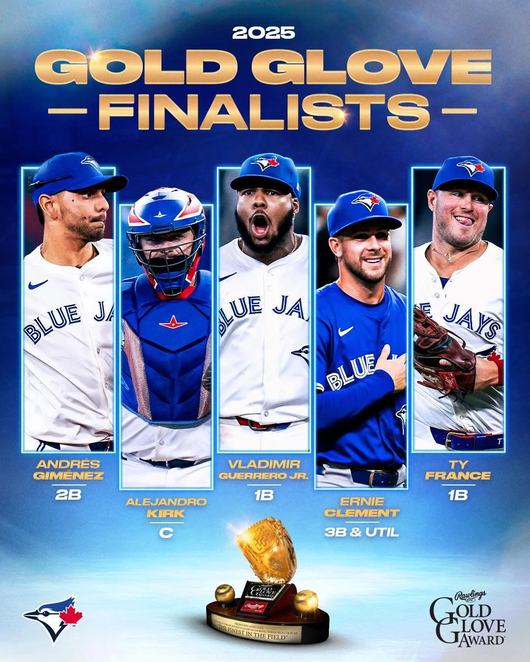 Five Blue Jays among AL Gold Glove finalists