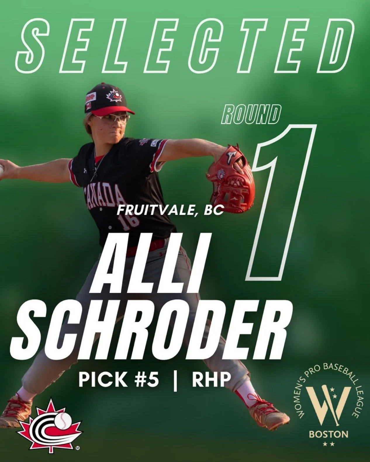 Twenty Canadians selected in inaugural Women's Pro Baseball League draft