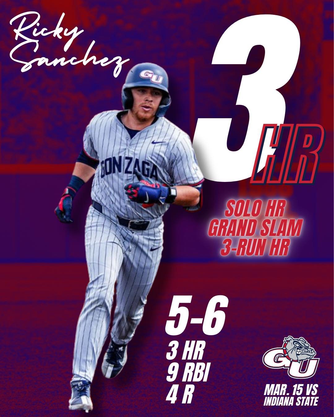 Sanchez named WCC Player of the Week