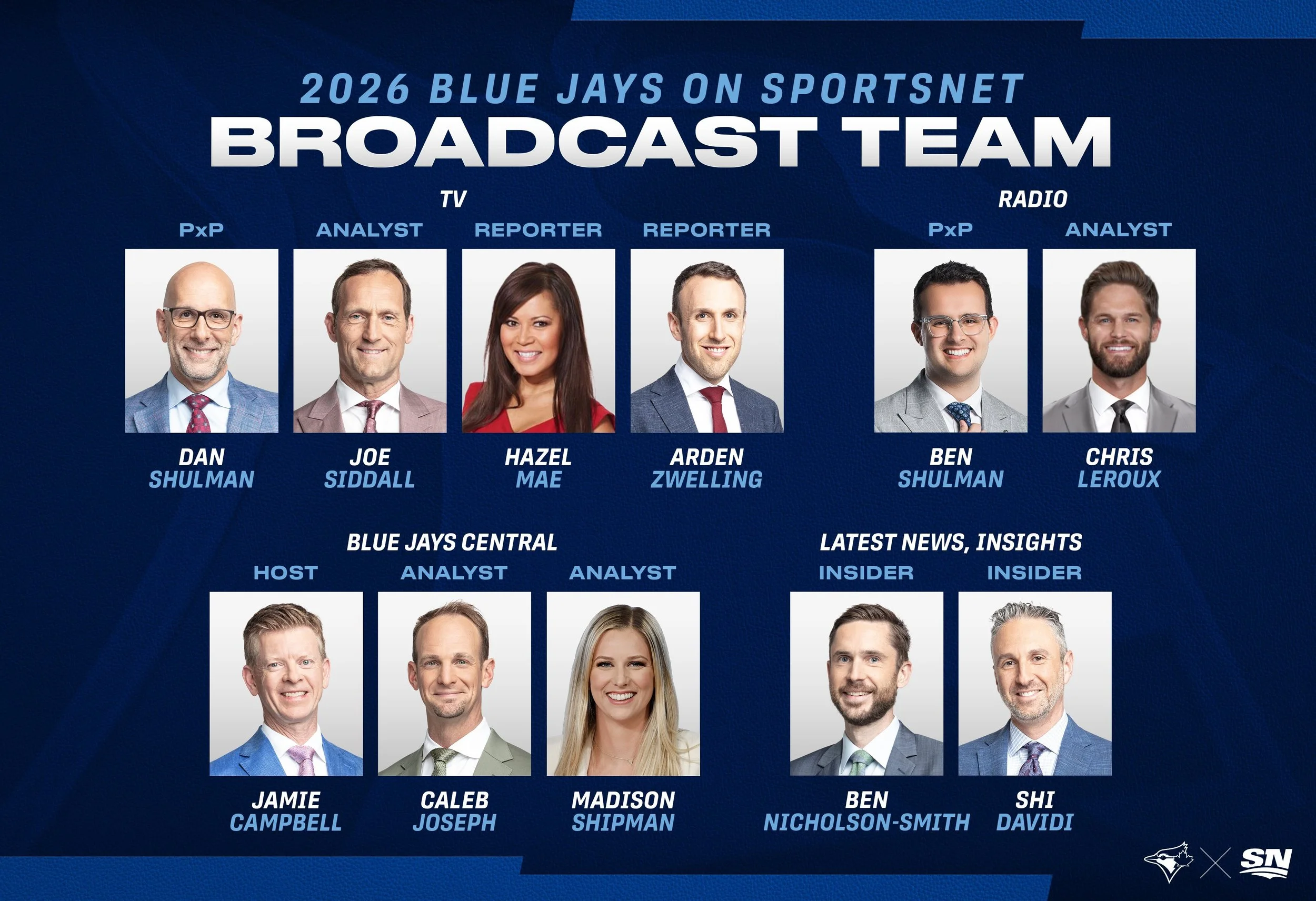Sportsnet officially announces Blue Jays' 2026 broadcast crews