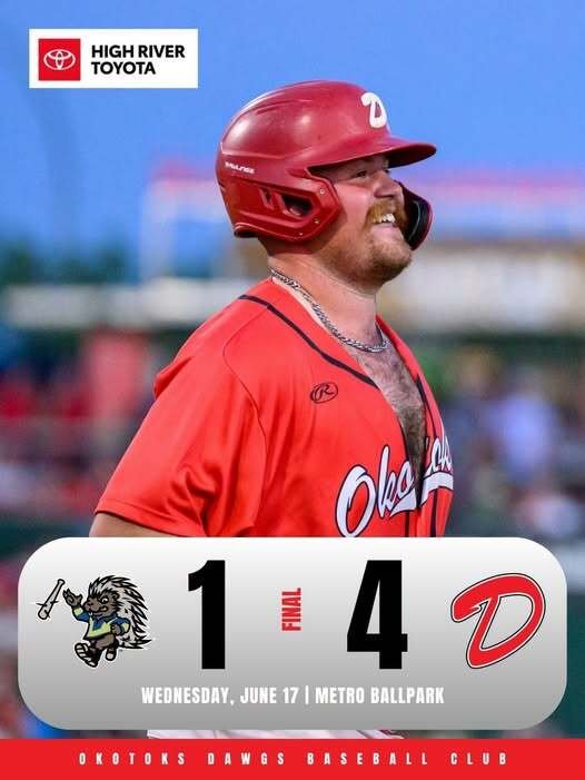 Kauffman, Wrubleski propel Dawgs to win over Cactus Rats
