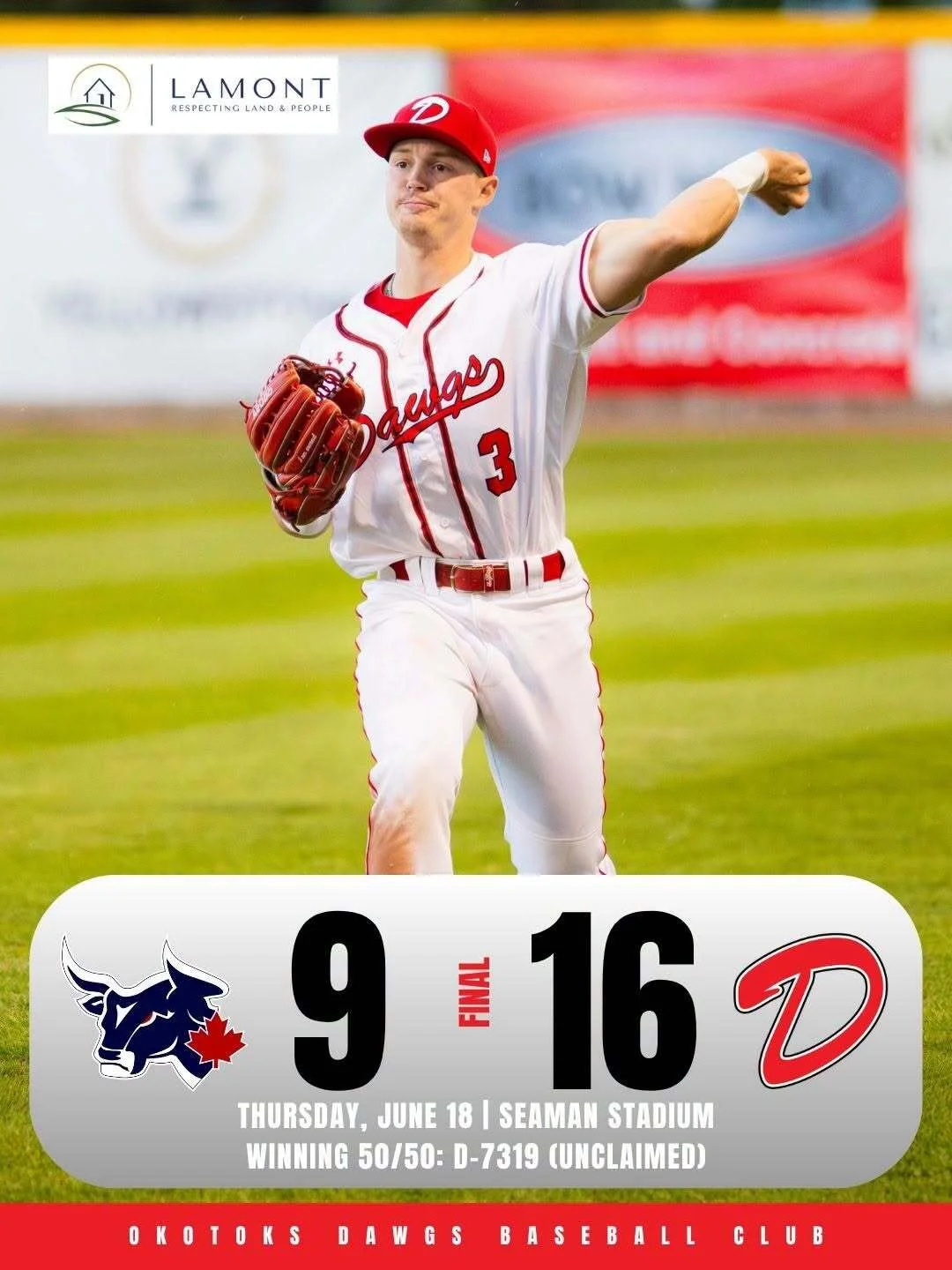 Crowson, Kauffman, Wrubleski lead Dawgs past Bulls