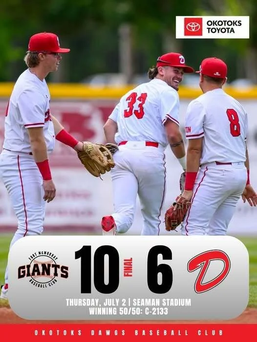 Crowell’s three hits not enough to lead Dawgs past Giants