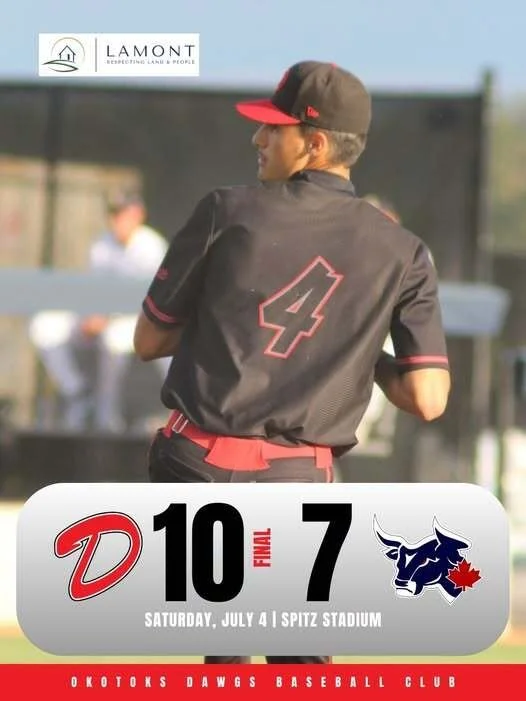 Crowell, Forno, Kauffman propel Dawgs to win over Bulls