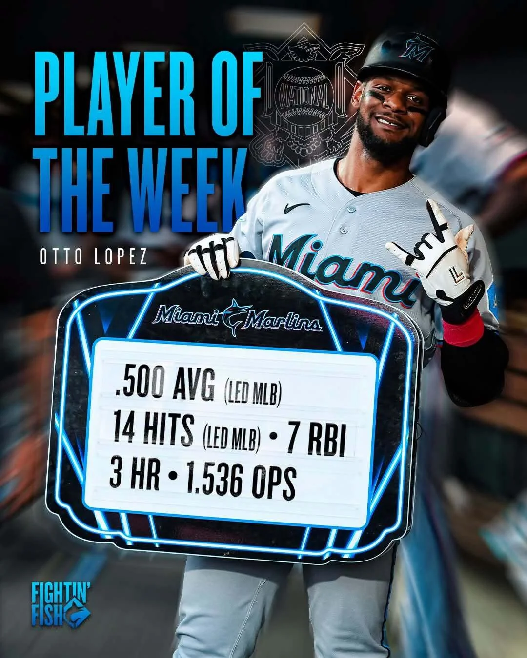 Lopez named NL Player of the Week
