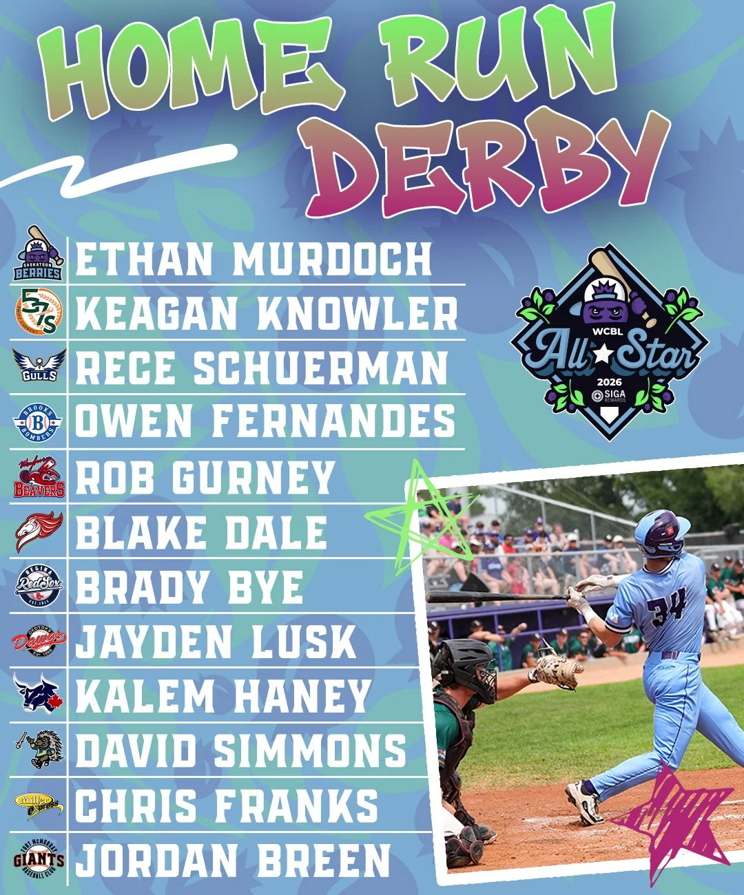 Wilson: WCBL All-Star Game Home Run Derby participants announced