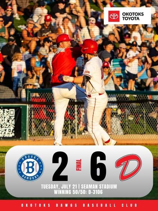 Kauffman helps Dawgs down Bombers