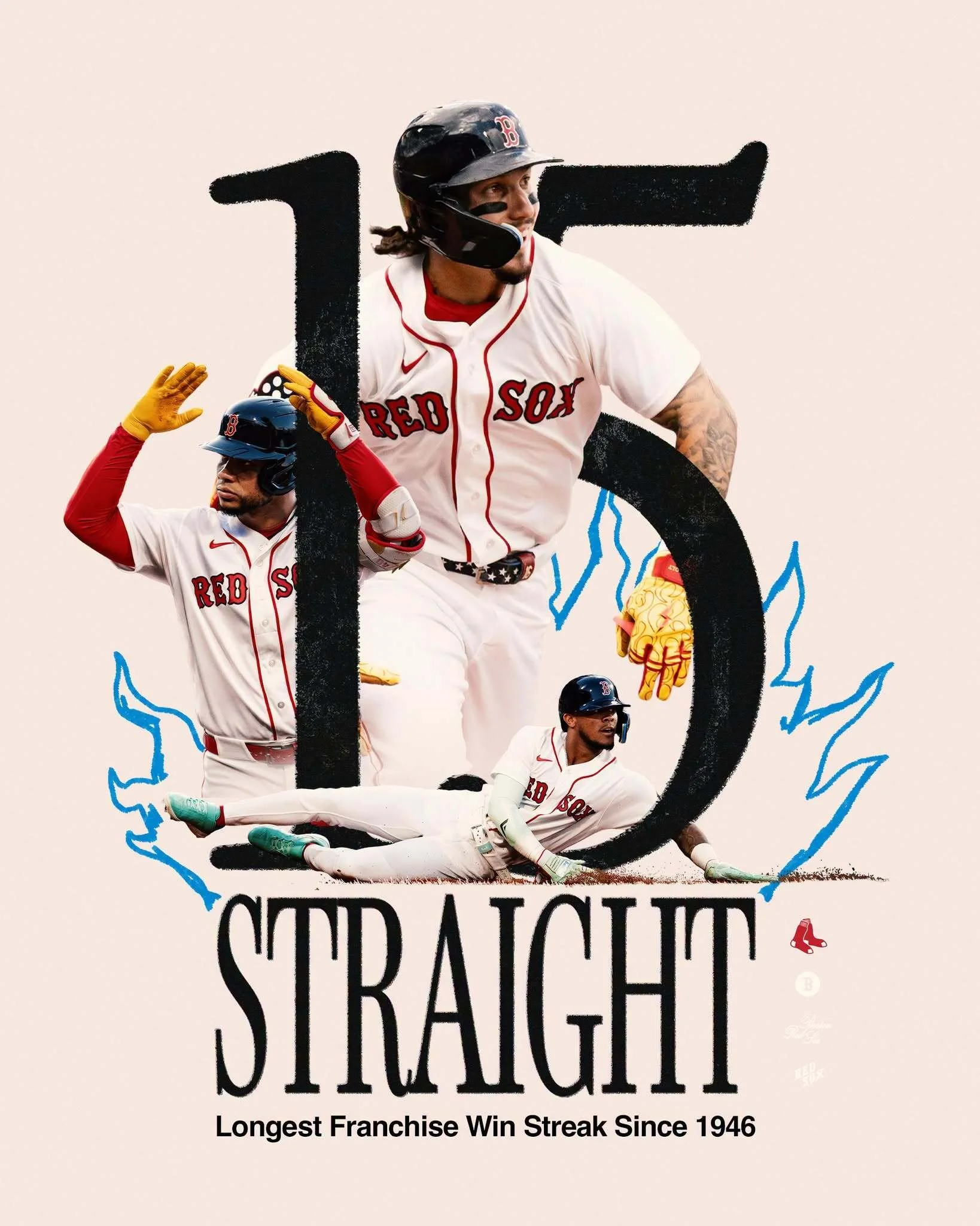Whicker: Red-hot Red Sox have gone from “everything-must-go to anything goes”
