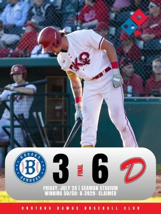 Kievman's two homers lead Dawgs to win