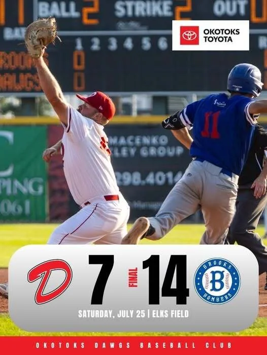 Dawgs lose to Bombers