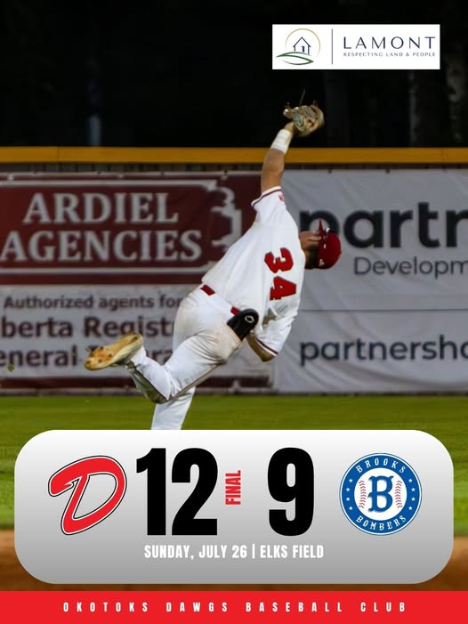 Machej, Wrubleski homer in Dawgs' win over Bombers