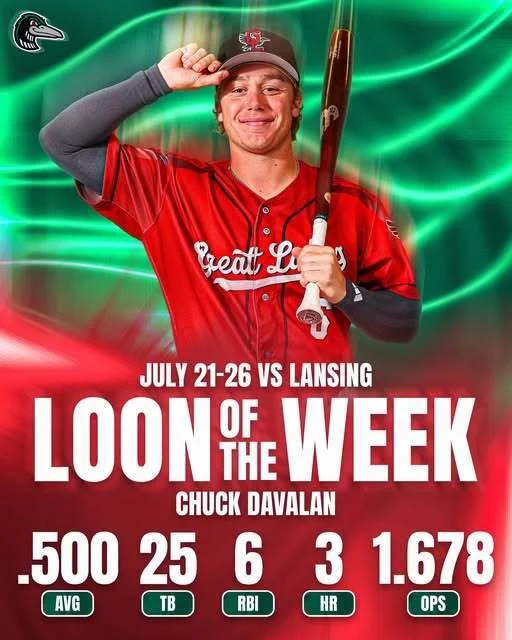 CBN Minor League Player of the Week: Charles Davalan