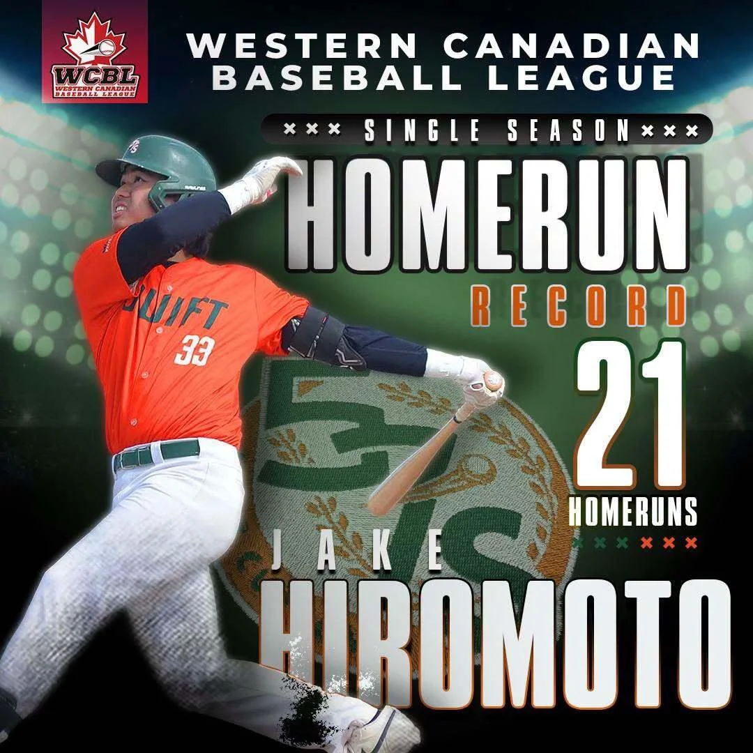 Wilson: WCBL's new home run Hiro