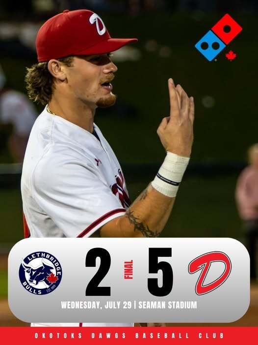 Dawgs sweep doubleheader against Bulls