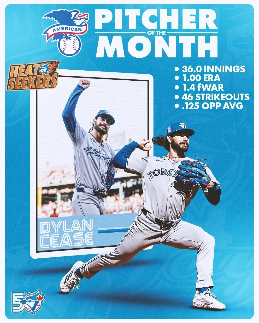 Blue Jays' Cease named AL Pitcher of the Month
