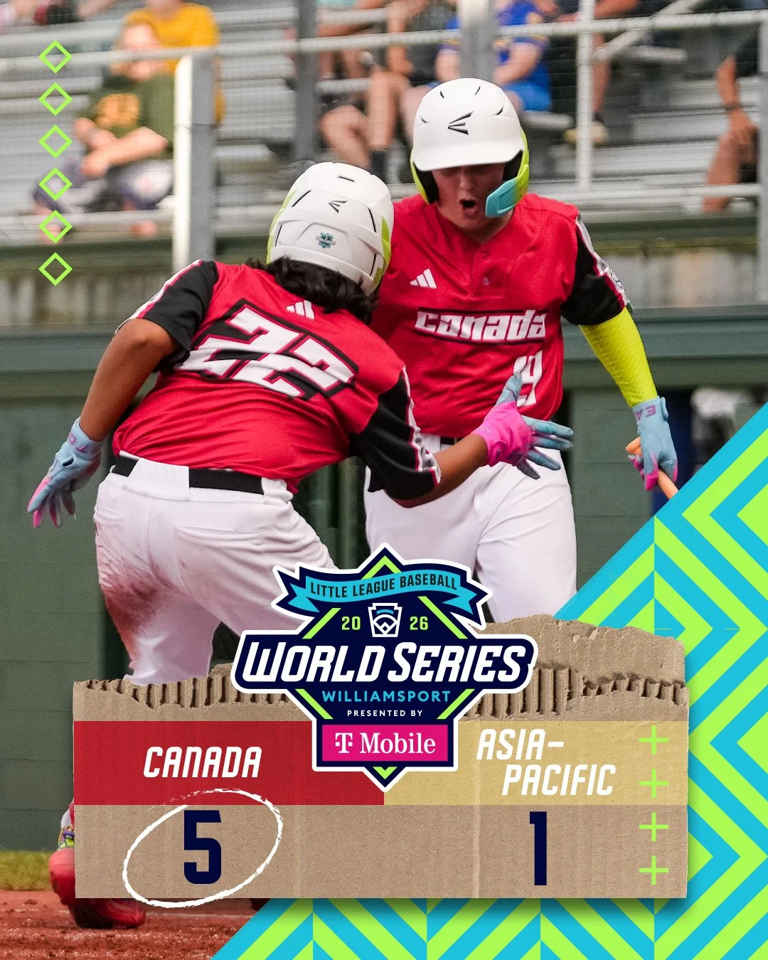 Canada upsets South Korea at Little League World Series