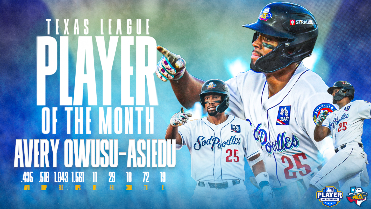 Owusu-Asiedu named Texas League Player of the Month for August
