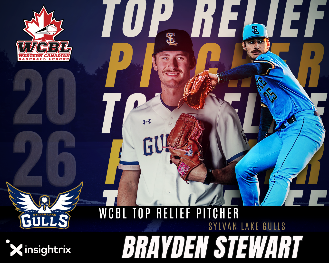 Wilson: Gulls' Stewart named WCBL’s top relief pitcher