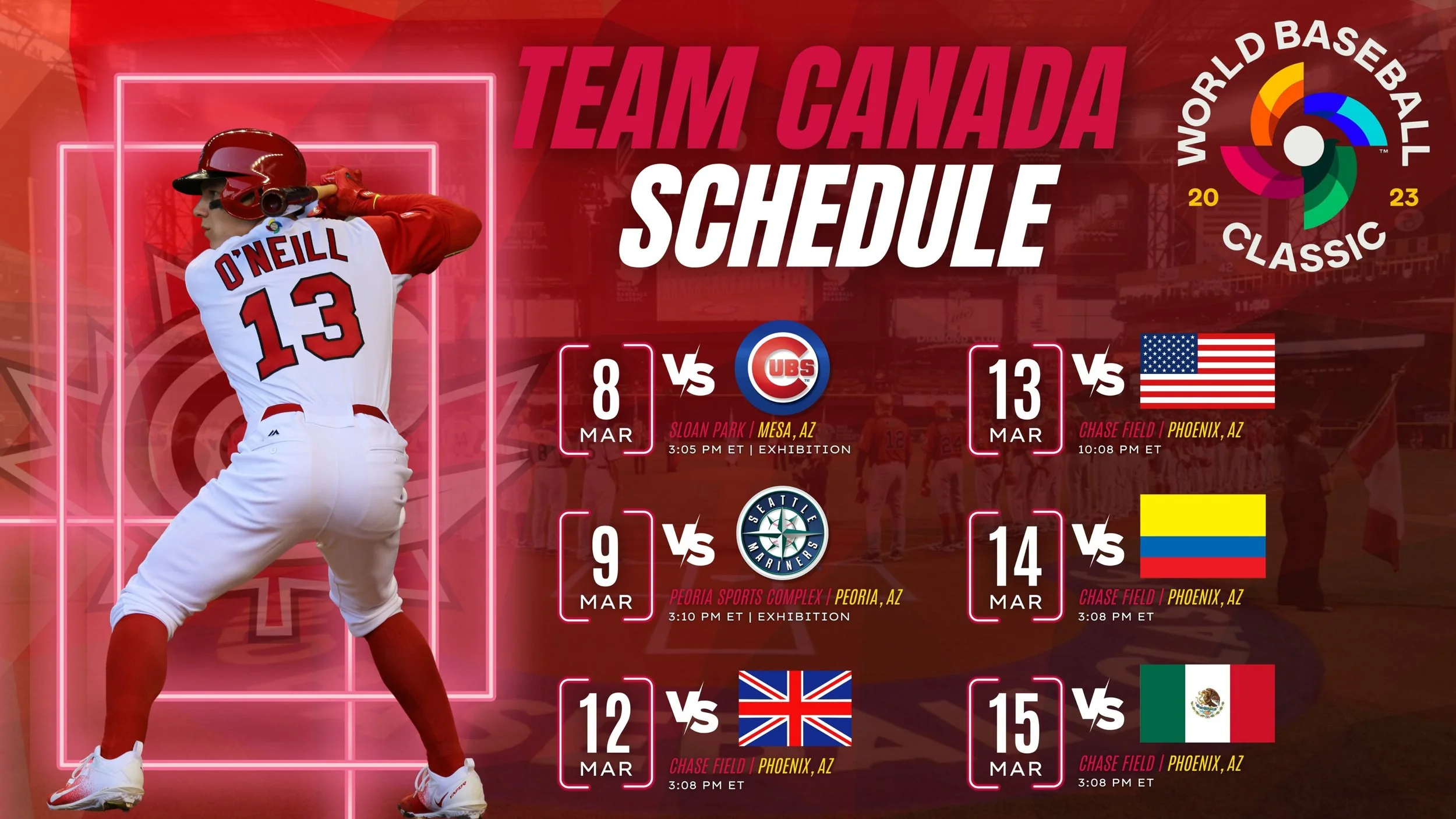 Glew Canada World Baseball Classic Preview Starting Pitchers