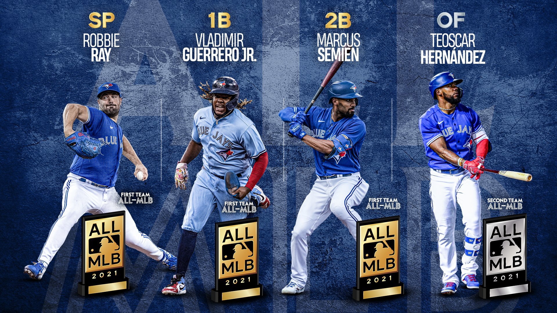 MLB AllStar Game How rosters are selected by fans players commish   True Blue LA