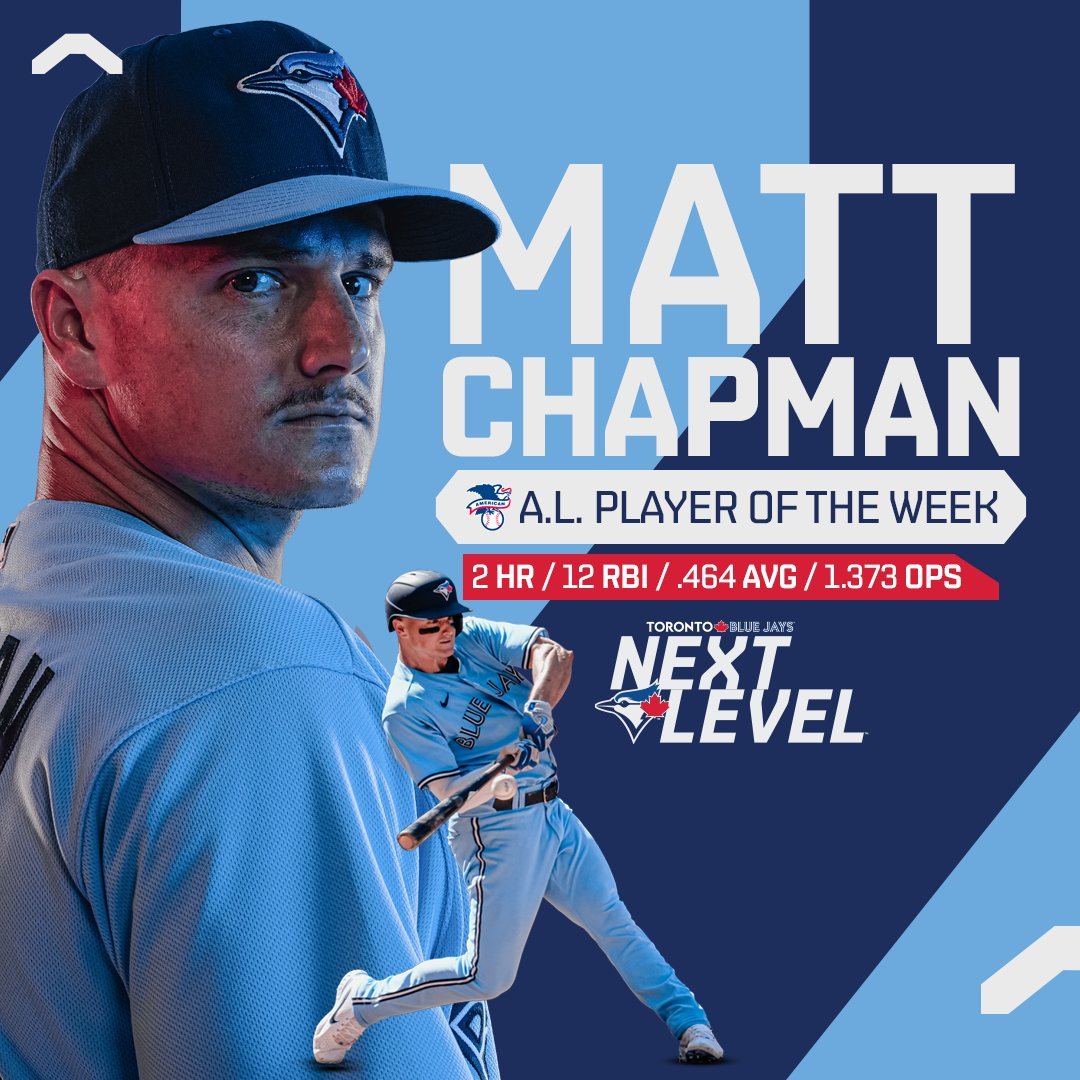 Toronto Blue Jays: Matt Chapman 2022 - Officially Licensed MLB