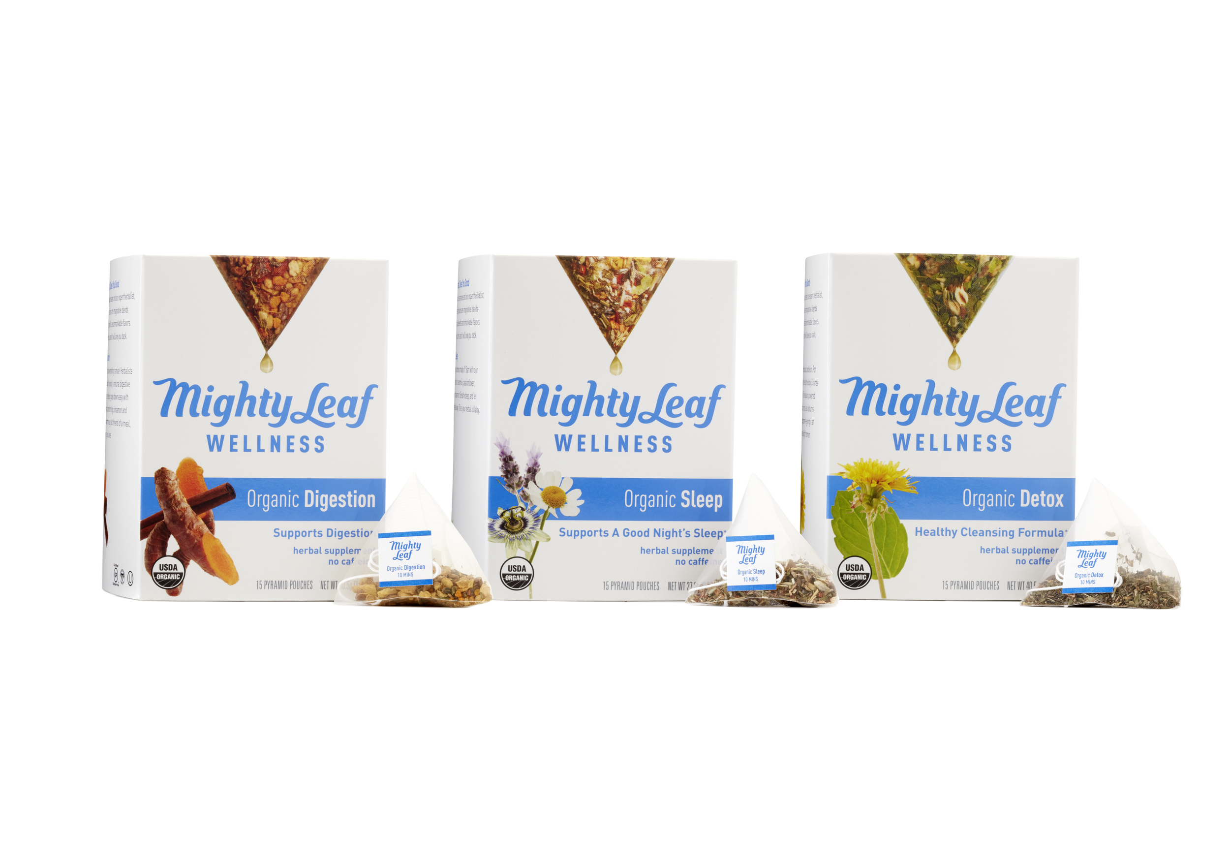 Wellness Organic Detox Box.png