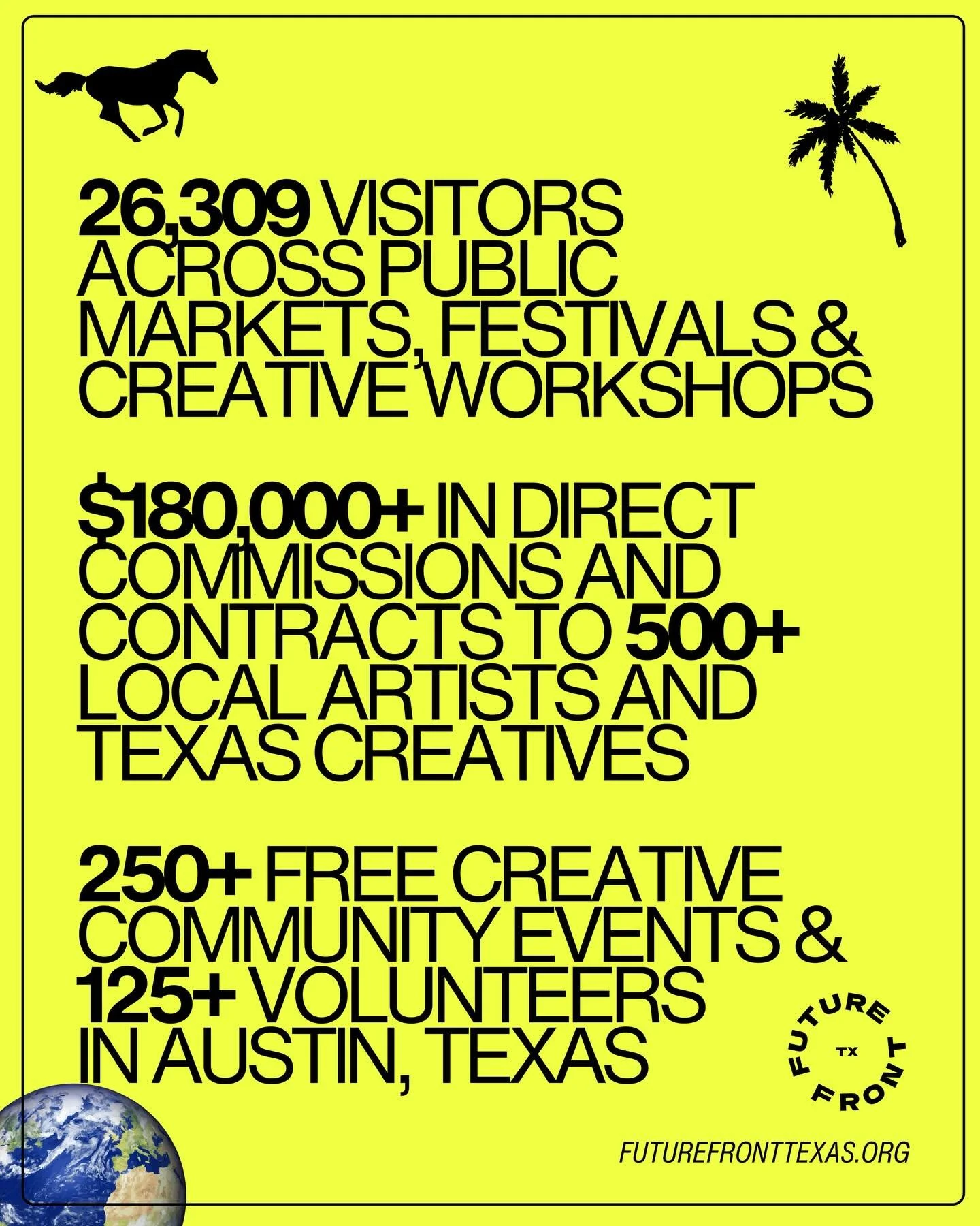 IT&amp;rsquo;S BEEN A BIG YEAR ‼️ Our 2025 Impact Report is out.

Across three seasons of public markets, festivals, shows &amp;amp; community programs in 2025, we welcomed 26,000+ visitors, opening up $180,000 in commissions and contracts for 500+ independe