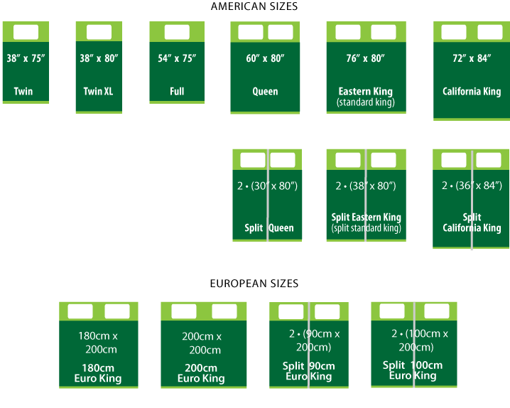 mattress sizes in germany