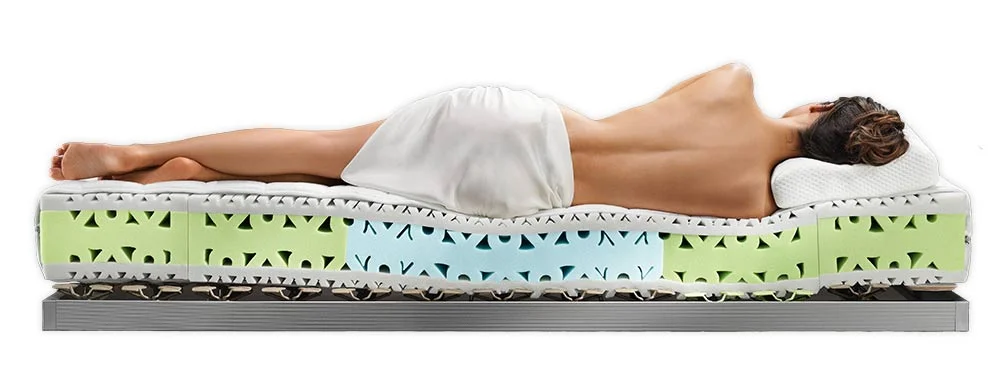 Austroflex Mattress