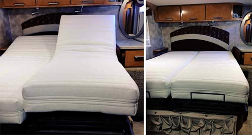 German Adjustable Bed European Mattress, Rv Adjustable Bed Frame