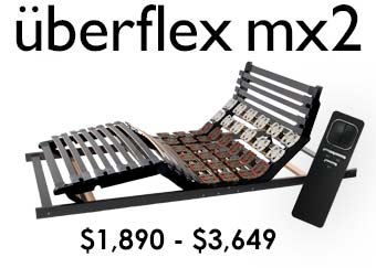 Überflex MX2