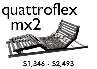 Quattroflex MX2 