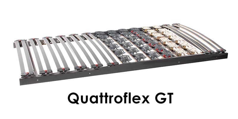 Quattroflex GT