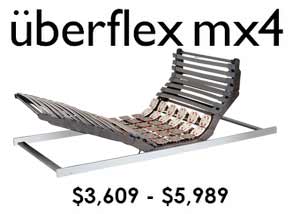 Überflex MX4