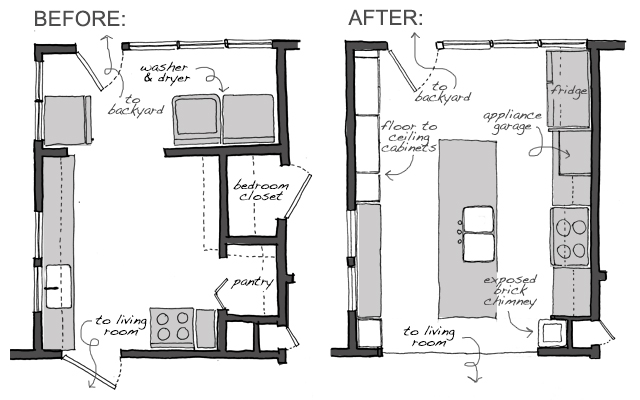 1216 Kitchen Floorplans Before and After