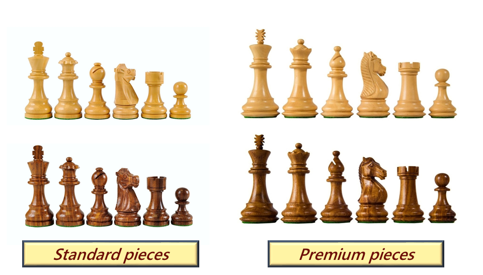 Chess Board & Pieces Sizes: Essential Info in a Guide. 