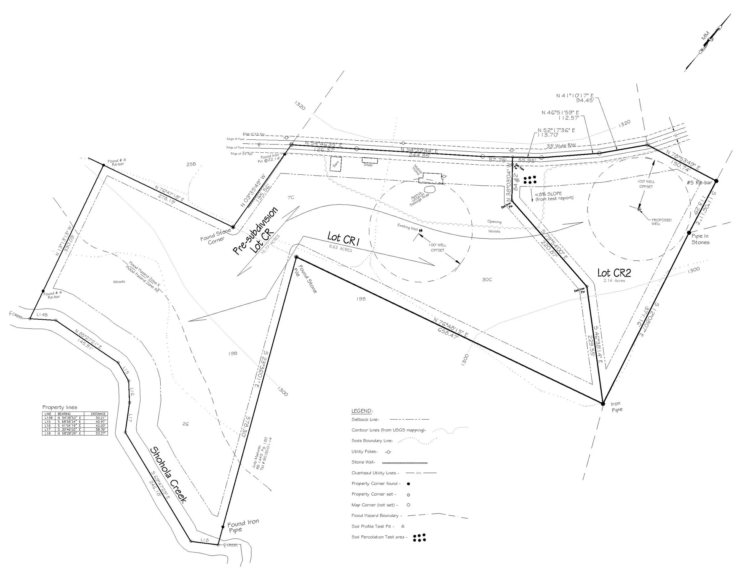 Land Surveying — Schoenagel & Schoenagel