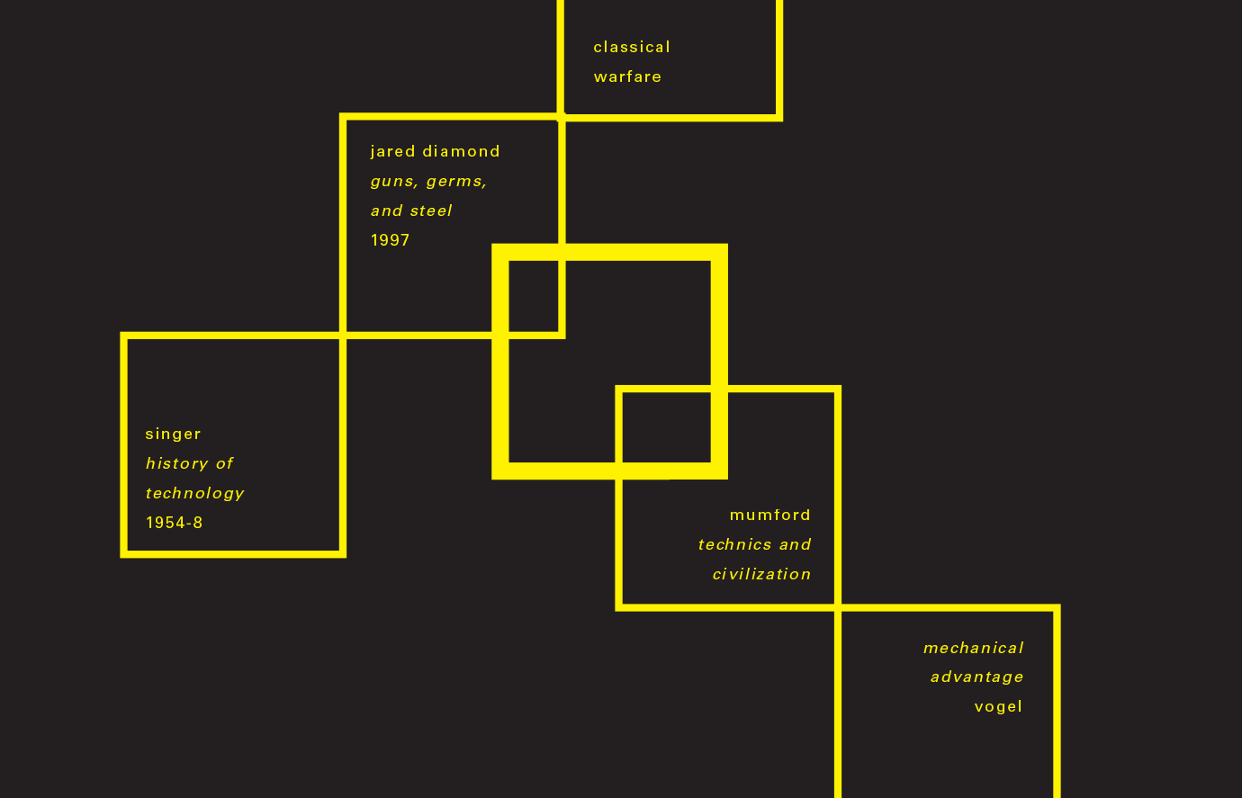 po5-graphic book0-ab1-c.png