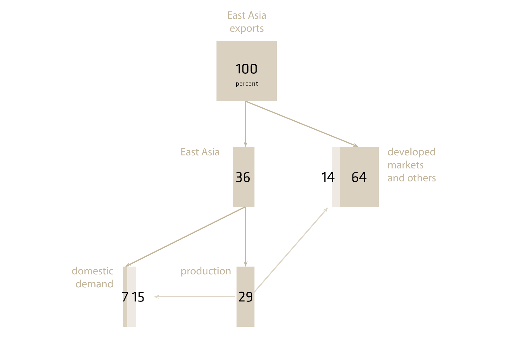   click here for the interactive version  