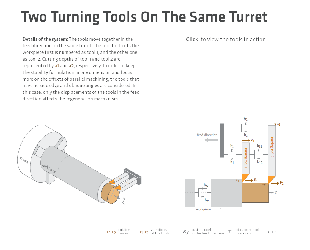   click here for the animated version  