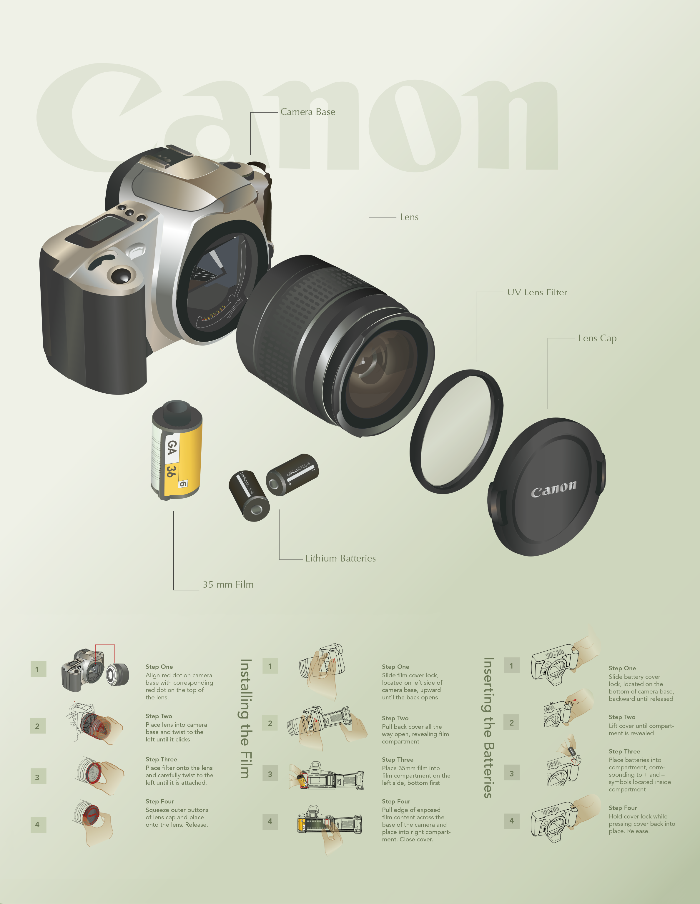 ei-how-to-assemble-camera-shakira-seabrooks.png