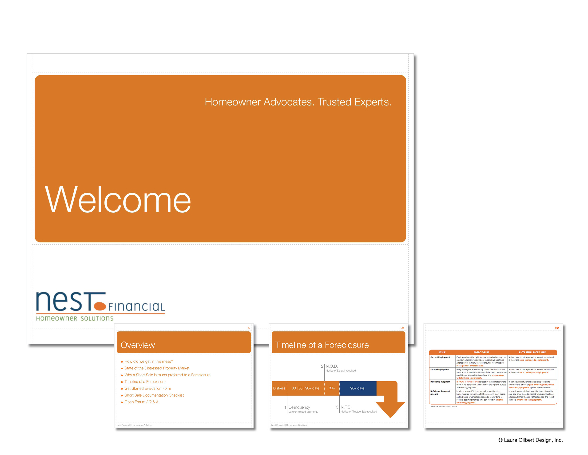Keynote educational presentation