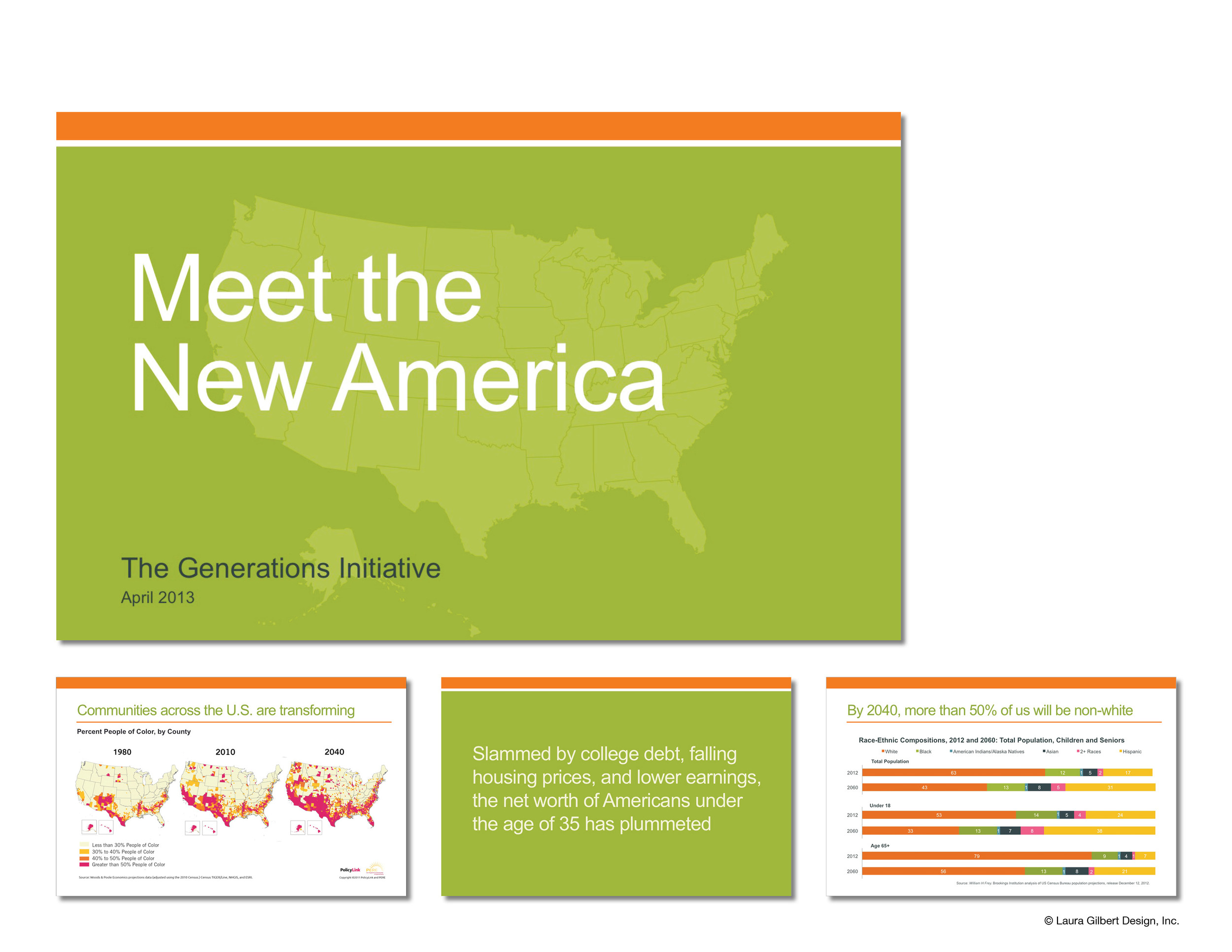 Slide presentation for website