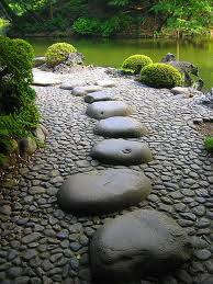 Proposed path design