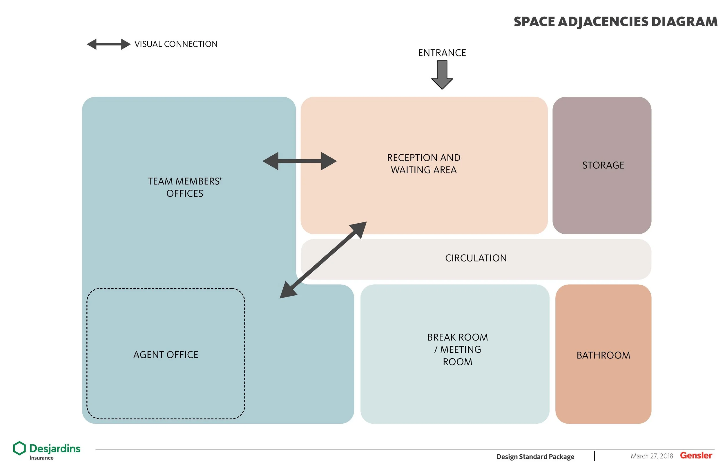 Desjardins Insurance_Design Standard Package__Page_03.jpg