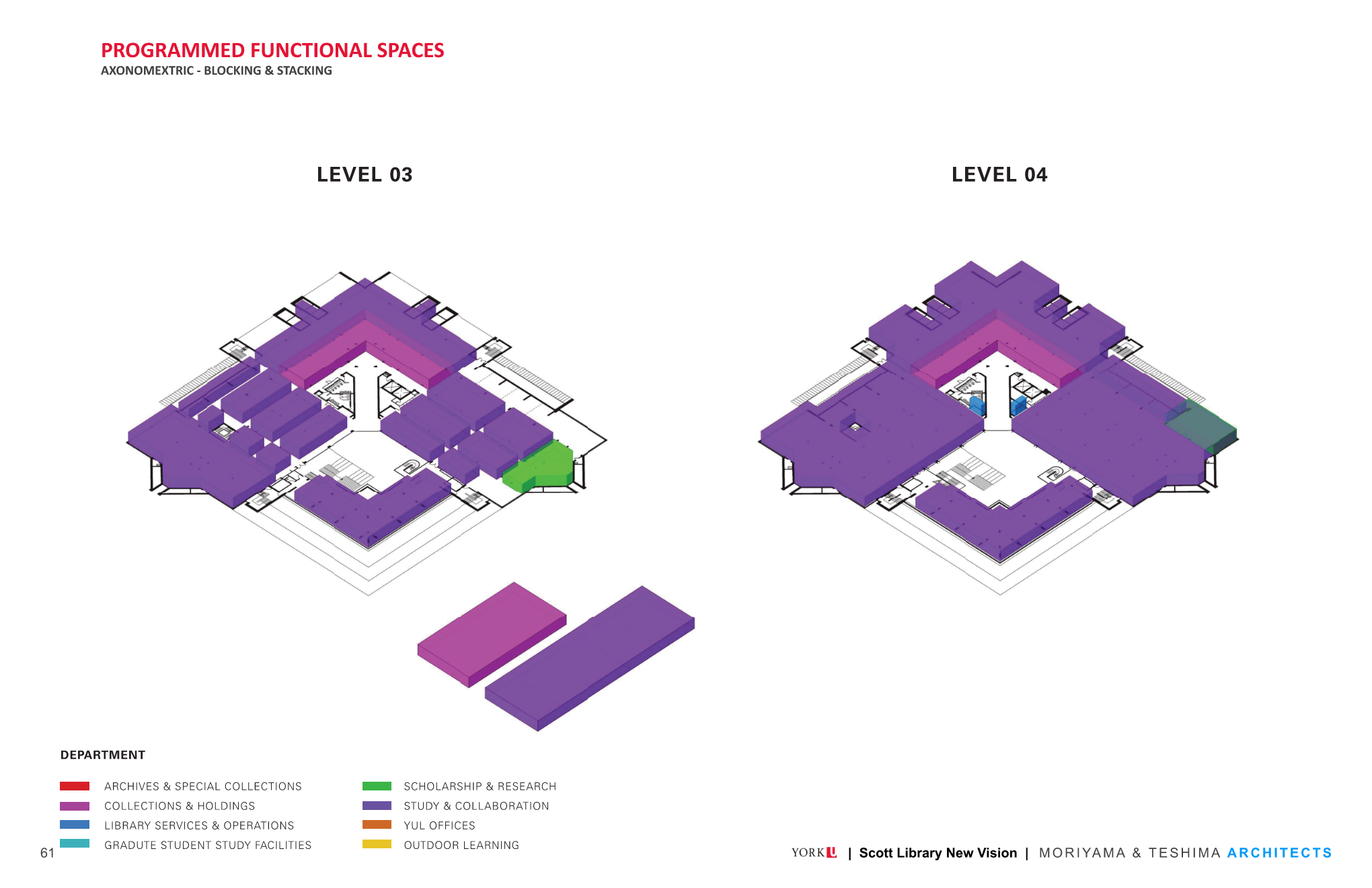 York University_Scott Library New Vision_2021-02-02_R4_100% - FINAL Page 061.png